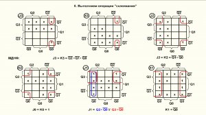 Видеоурок 4.30. Счетчики с параллельным переносом. Часть 2.