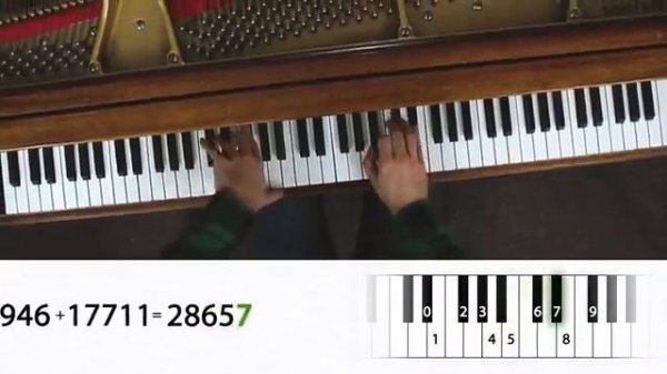 Music From The Fibonacci Sequence