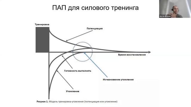 Как повысить мотивацию и эффективность тренировок смотреть онлайн