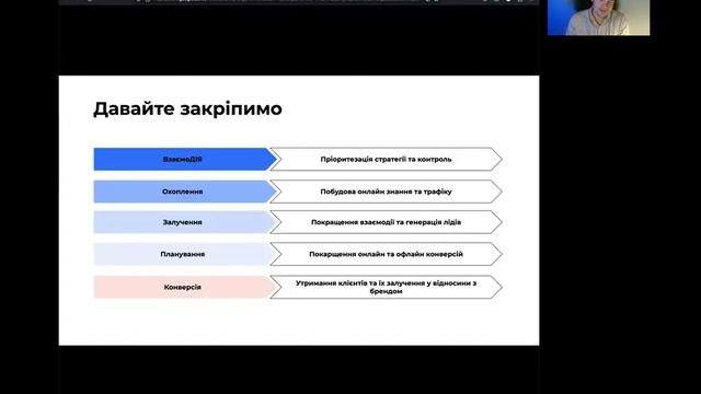 2 смотреть онлайн