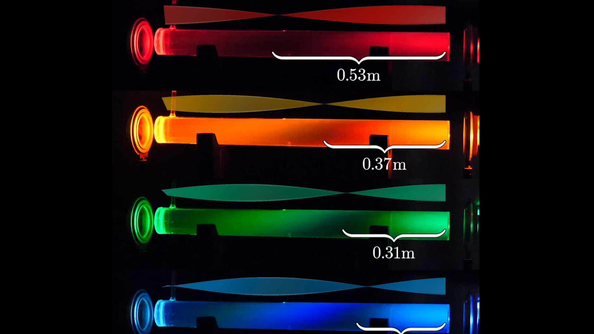 Как движущиеся заряды порождают свет смотреть онлайн