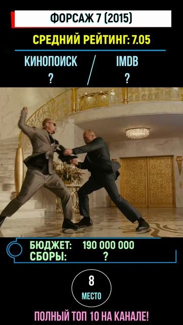 Джейсон Стэтхем 2026. От худшего к лучшему! Топ 10. #убежище2026 #стэтхем2026 #боевики2026 #топкино
