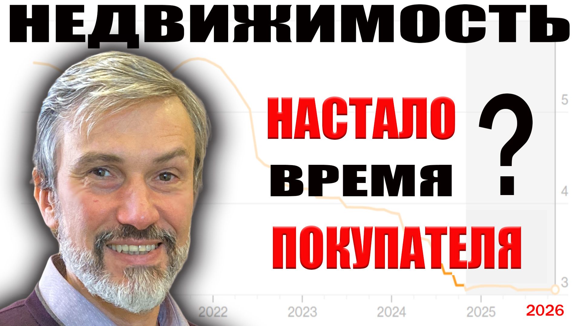 Время покупателя НАСТАЛО? Квартиры от 3 млн (-15%). Что с недвижимостью в 2026? Калининград смотреть онлайн