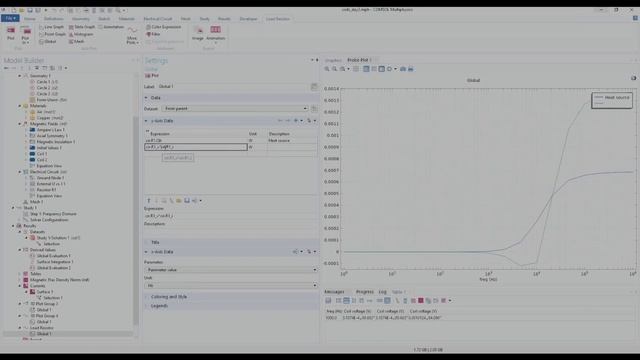 Modeling A Coil Connected To An Electric Circuit