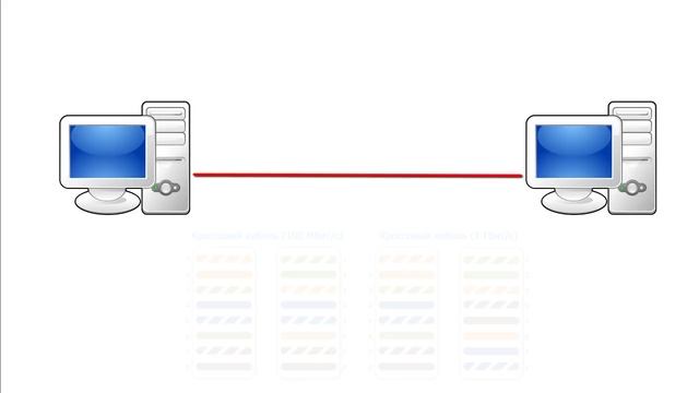 Как обжать сетевой кабель (витую пару) 4 Способа смотреть онлайн