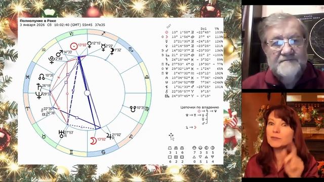 Полнолуние в Раке 3.01.2026 смотреть онлайн