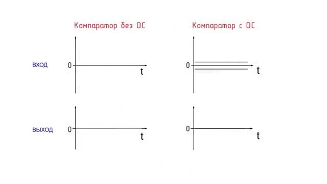 Как читать принципиальные схемы ВЫПУСК 4 смотреть онлайн