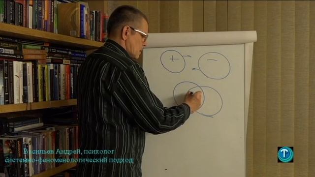 "Есть ли правило счастливых пар?"