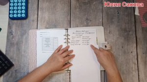 Финансовые итоги 2025 года, цели на 2026 год