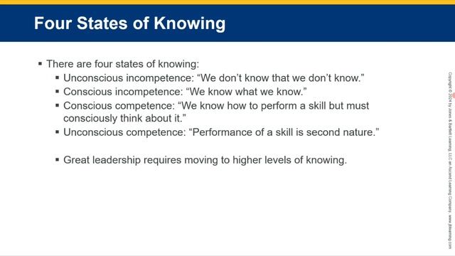 Лидерские навыки в УЗИ (рама) лекция для врачей