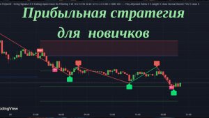 ПРИБЫЛЬНАЯ СТРАТЕГИЯ ДЛЯ НОВИЧКОВ, ДЛЯ ТОРГОВЛИ НА КРИПТОБИРЖЕ С ПОМОЩЬЮ ПЛАТФОРМЫ TRADINGVIEW