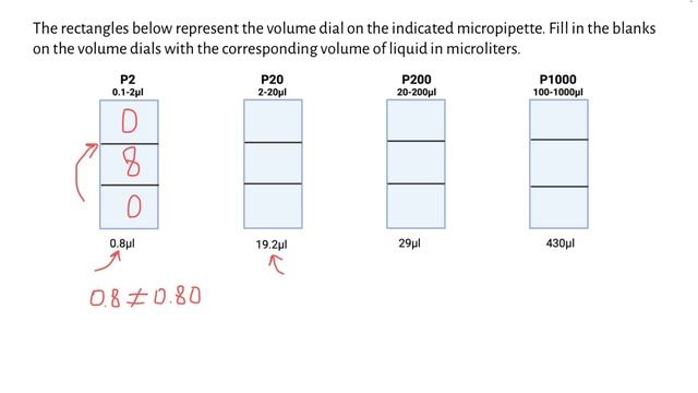 Micropipette tutorial: How to set and read the volume (exam questions) смотреть онлайн