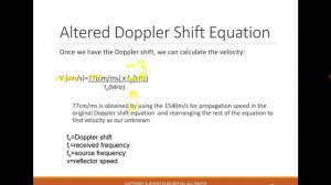 Сосудистая гемодинамика на УЗИ (рама) лекция для врачей