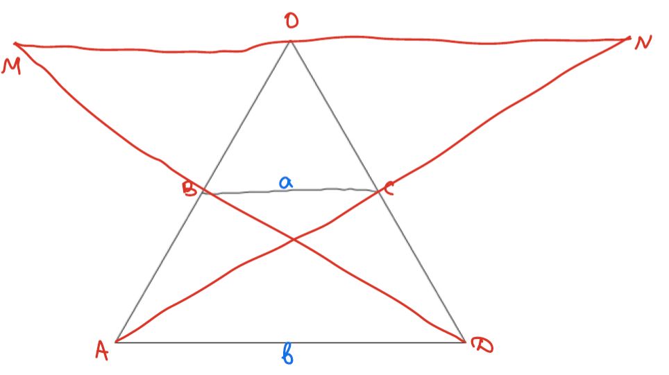 ПЛАНИМЕТРИЯ - ТРАПЕЦИЯ ПОДОБИЕ