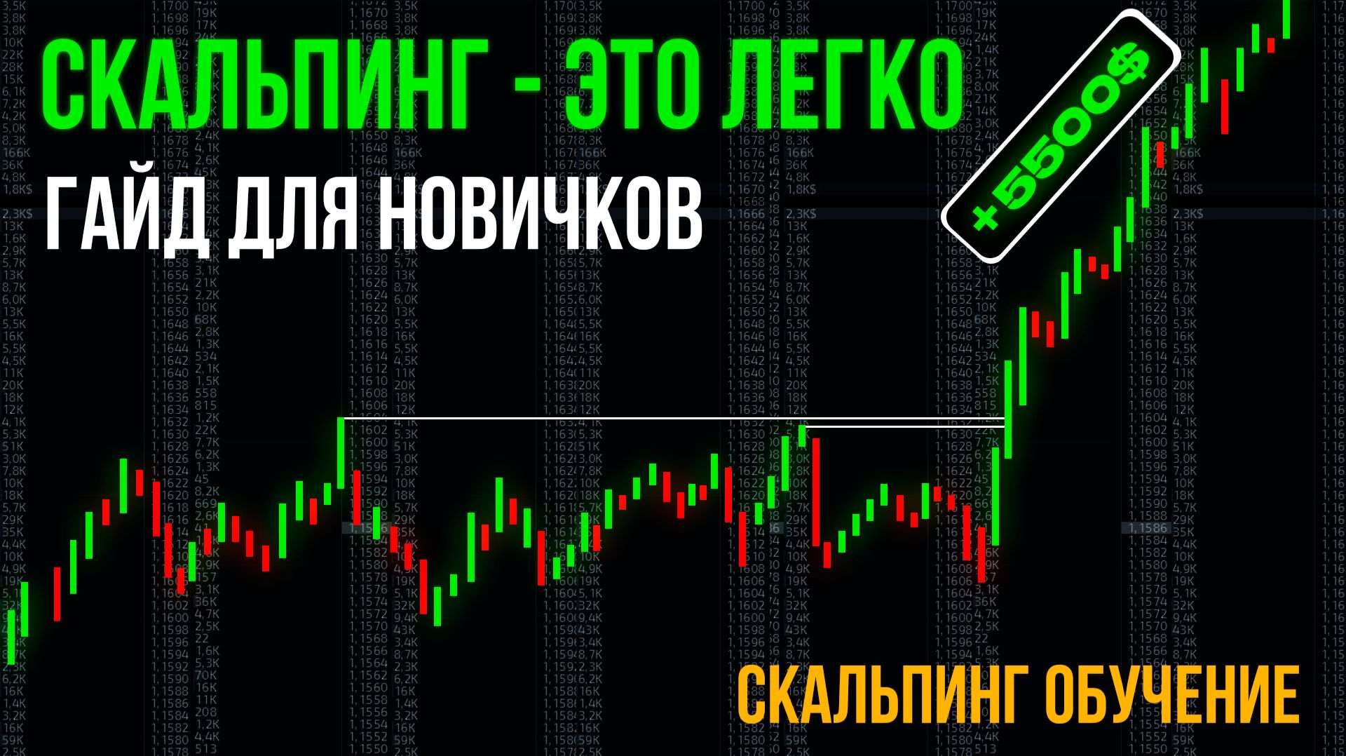 СКАЛЬПИНГ BYBIT | ЖИВАЯ ТОРГОВЛЯ И АНАЛИЗ РЫНКА | Трейдинг с нуля | Скальпинг обучение смотреть онлайн