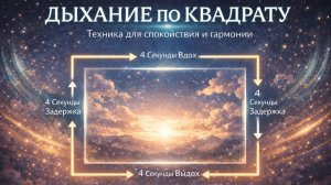 Дыхание по квадрату (4 секунды)