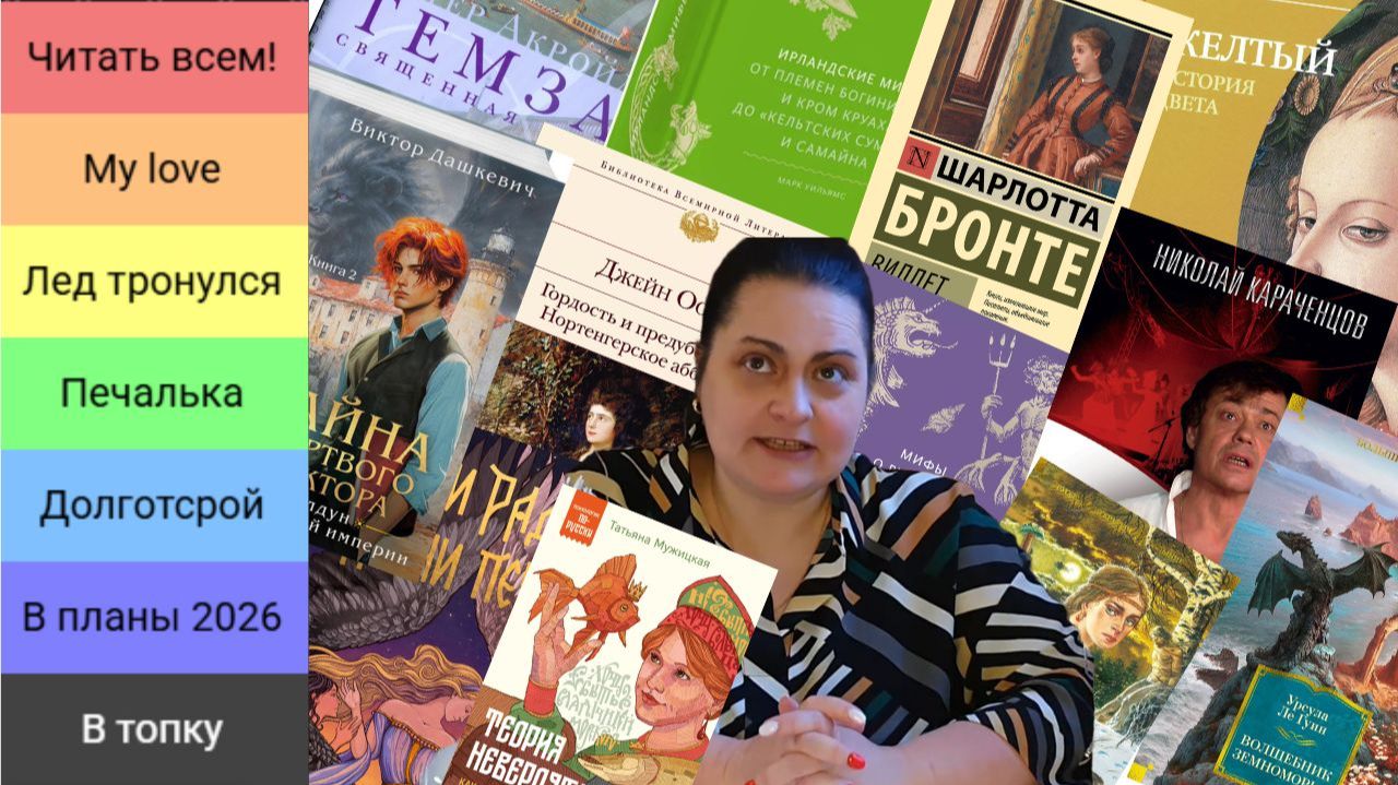 Марафонский книжный забег. Тир-лист смотреть онлайн