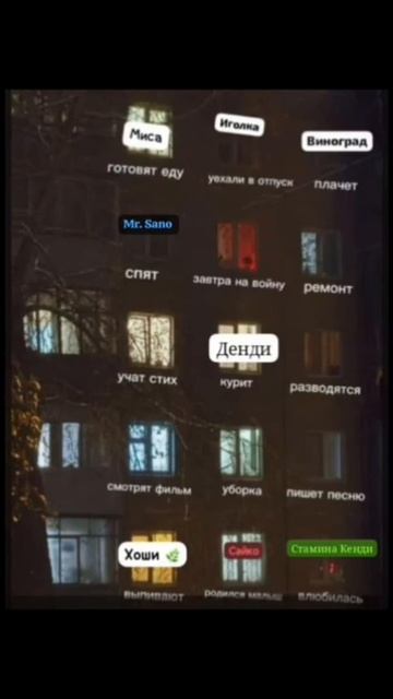 Хоши, я вас осуждаю смотреть онлайн