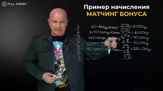 Маркетинг план компании Full Energy смотреть онлайн