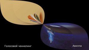 Время - проявленность Бога. Голосовой Ченнелинг