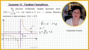 Задание 11. ЕГЭ профиль. Горизонтальные и вертикальные асимптоты гиперболы.