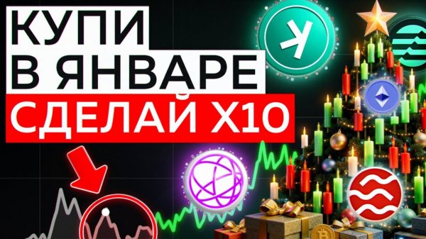 КРИПТОВАЛЮТА БАЙБИТ БИТКОЙН / 加密貨幣 BYBIT 比特幣 / BITCOIN BYBIT CRYPTOCURRENCY