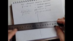 Построение графика линейной функции