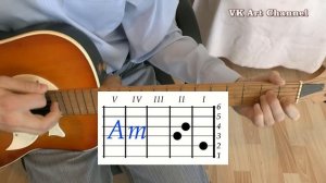 Аккорды Группа крови Кино разбор на гитаре видео урок.