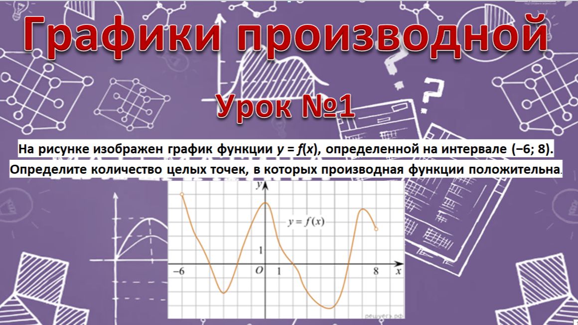 На рисунке изображен график функции y = f(x) определенной на интервале (−6; 8) Определите количество смотреть онлайн