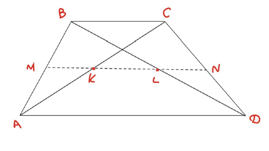 ПЛАНИМЕТРИЯ - ТРАПЕЦИЯ 2 - ПОДОБИЕ