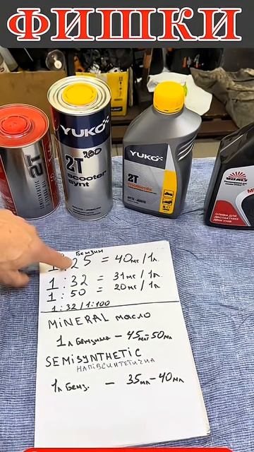 Как правильно разводить 2Т масло #фишки #обучениеперсонала #ремонт #масло2Т #пропорции смотреть онлайн