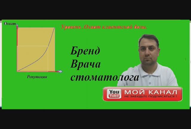 Бренд врача стоматолога. Уровень 1.Охват клиентской базы.