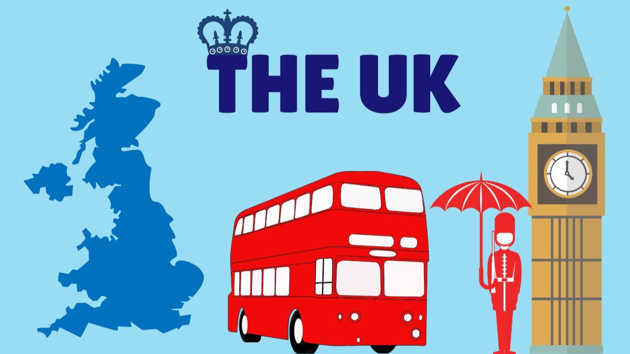 Learn About the United Kingdom | Geography Facts for Kids смотреть онлайн