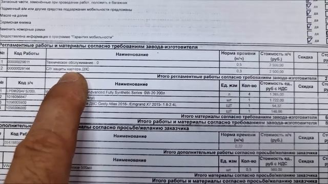 Первый КОСЯК и где ЗЧ? Новый Джили Кулрей / Geely Coolray 2024. Жизнь после покупки, первые 3000км. смотреть онлайн