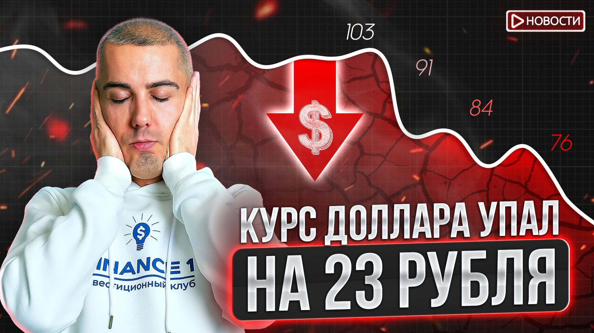 Где зарплаты от 400 тыс.р. в месяц? смотреть онлайн