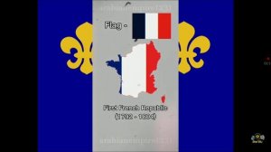 Evolution of France.