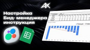 Настройка Бид менеджера Авито. Инструкция