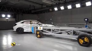 Краш-тест Honda Civic X
