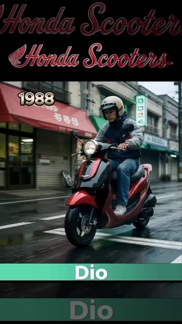 Honda (1954-2026) смотреть онлайн