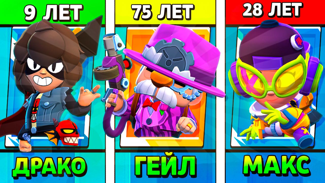 Все ПОДТВЕРЖДЕННЫЕ ВОЗРАСТА Бравлеров!