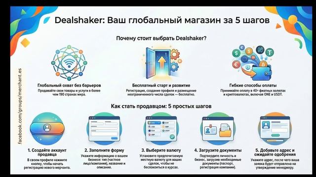 Презентация DealShaker. Глобальная Е коммерция.