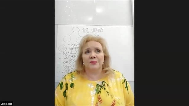 Лилиана Золотых - Где брать людей в бизнес смотреть онлайн