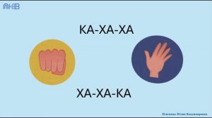 Логопедическая нейрогимнастика