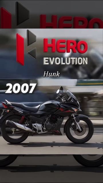 Hero Motorcycle Evolution (1985-Present) смотреть онлайн