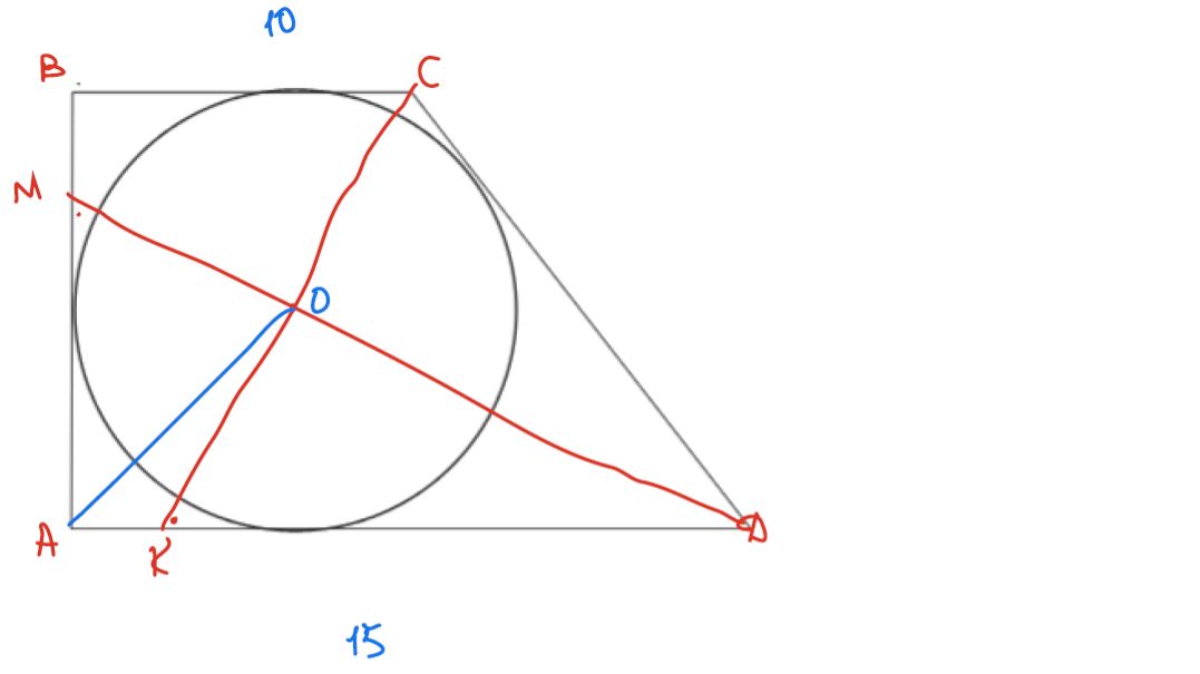 ПЛАНИМЕТРИЯ - ОКРУЖНОСТЬ - РЕШЕНИЕ ТРАПЕЦИИ