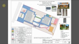 состав ландшафтного проекта ФИТОМИР.ДМ