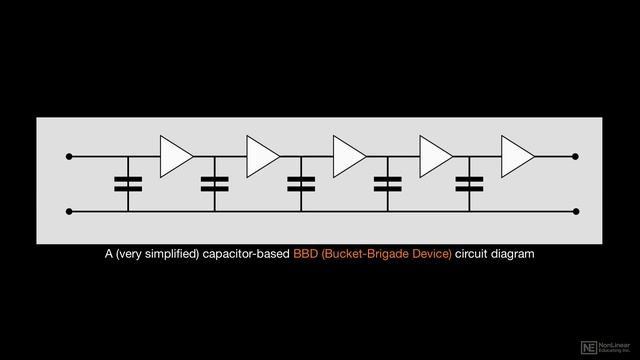 33. Echo - Slap Echo смотреть онлайн