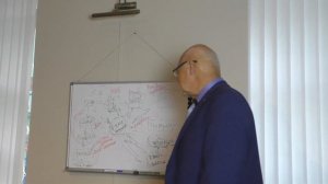 Экстрасенсорика Часть 3. Памяти В. Б. Полякова