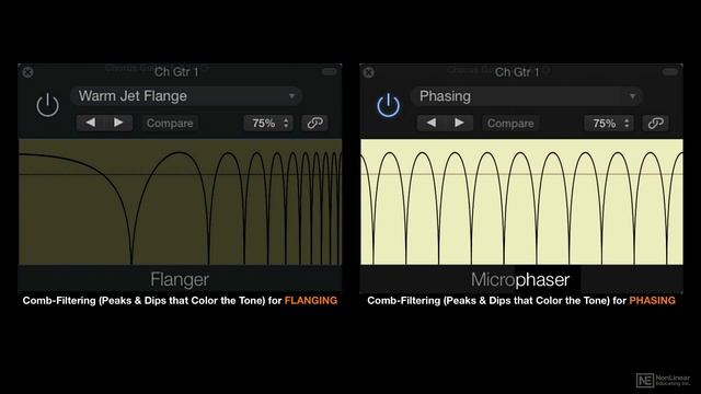32. Phaser - Phasing смотреть онлайн