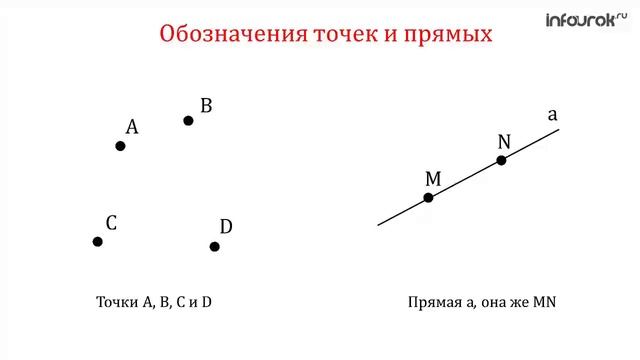 0 Предмет_стереометрии смотреть онлайн